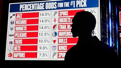 2028 NBA Mock Draft .